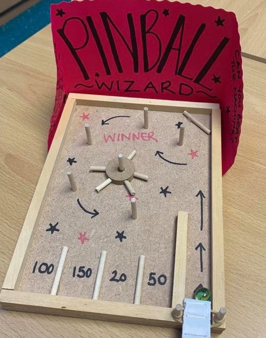 Pinball Machine – KS2