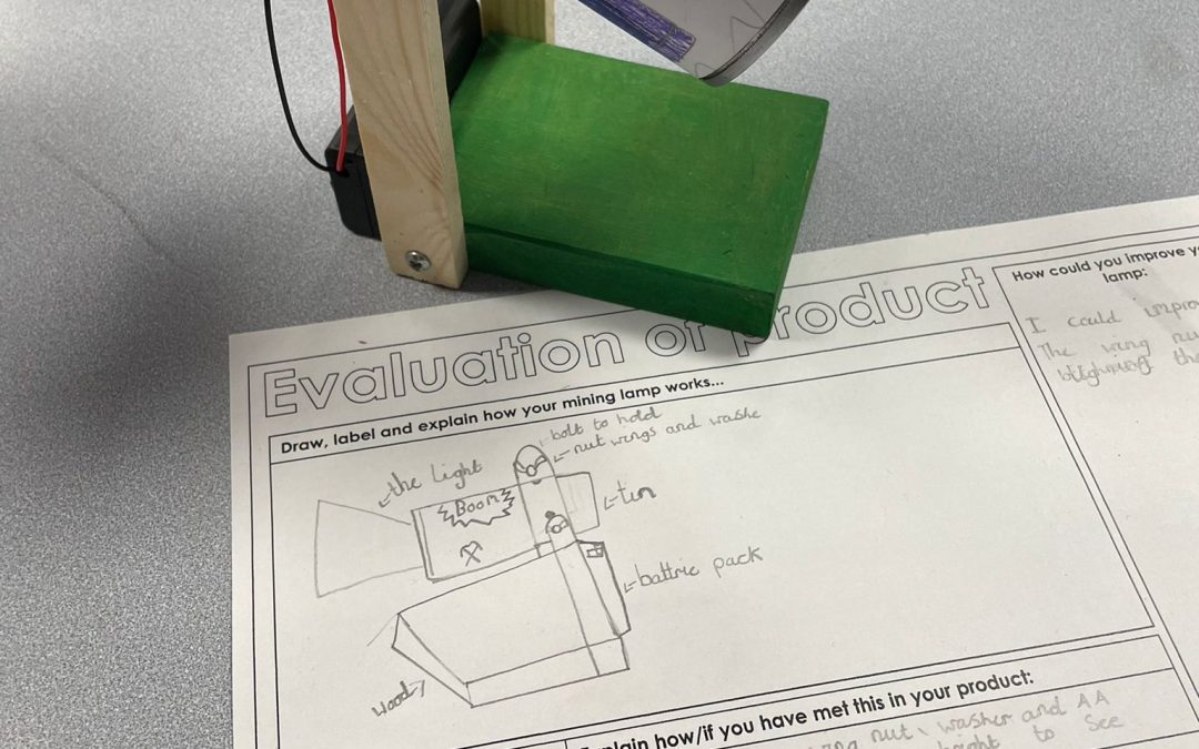 Mining Lamps – KS2