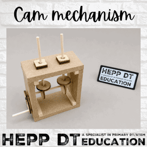 cam mechanism
